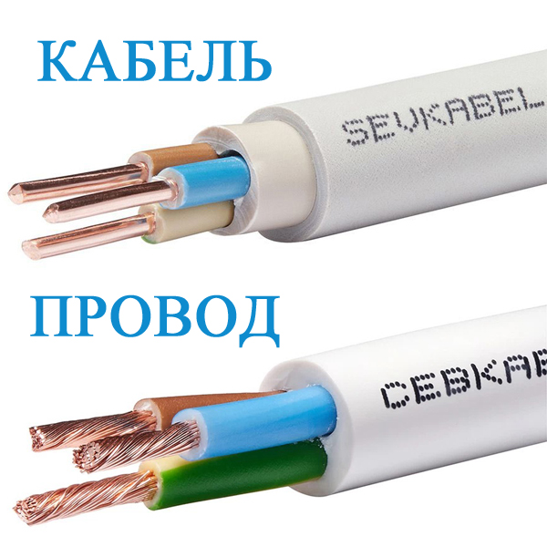 Кабель для ванной